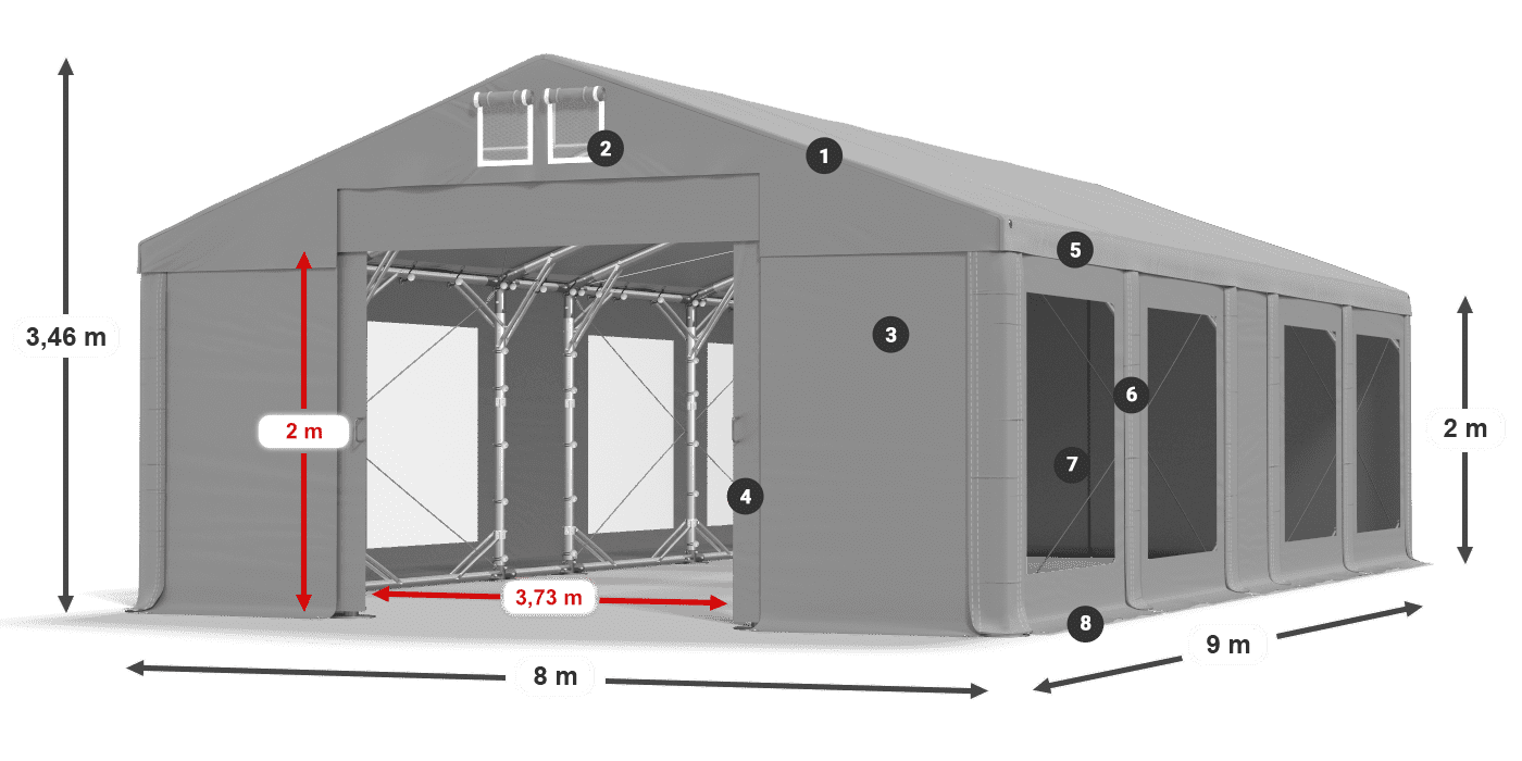 ummantelungslegende