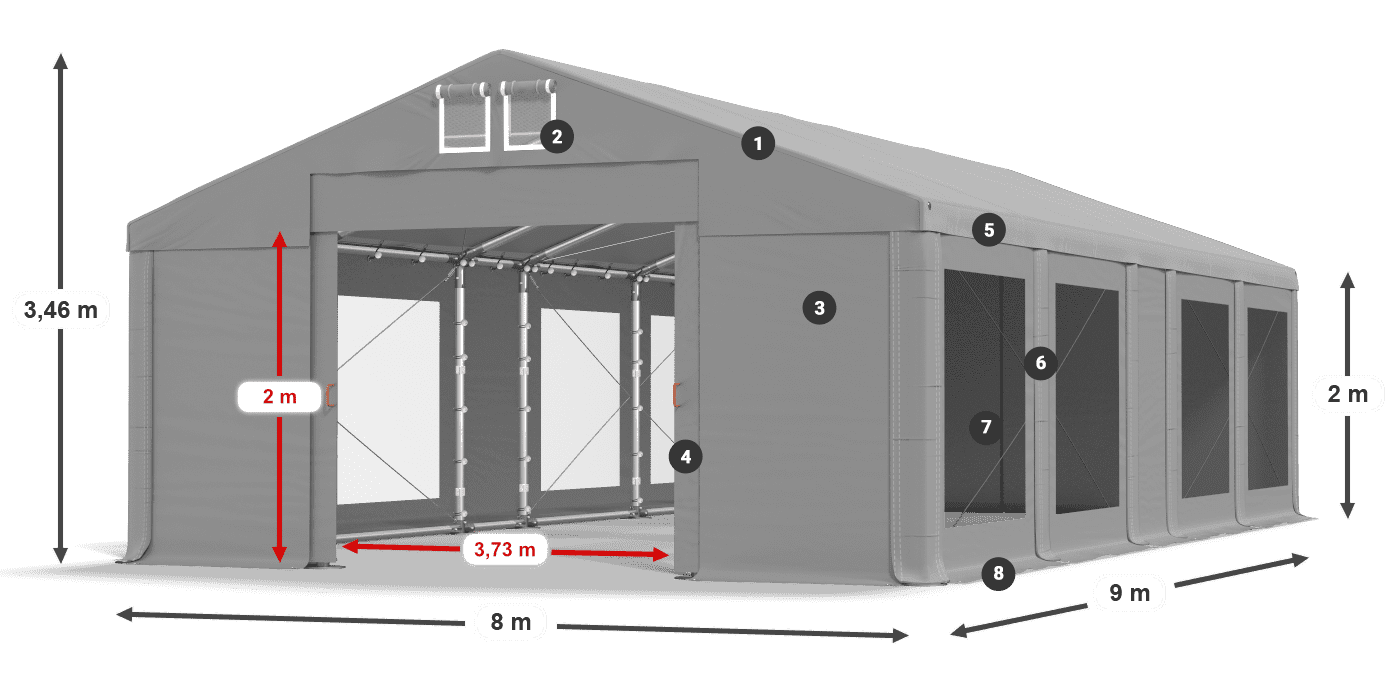 ummantelungslegende